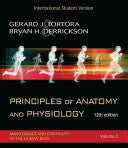 Pediatric Drug Directory, 10th Edition