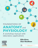 Surviving Hypoxia: Mechanisms of Control and Adaptation