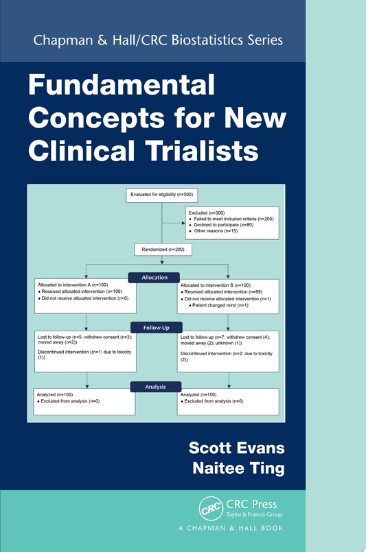 Gastroenterology, An Issue of Physician Assistant Clinics, E-Book