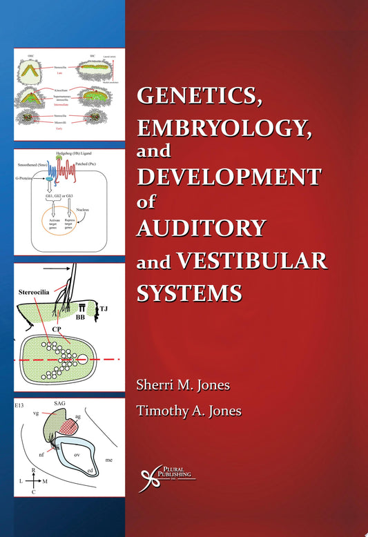 Genetics, Embryology, and Development of Auditory and Vestibular Systems